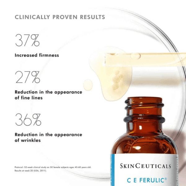 CE Ferulic bottle with % of what it does